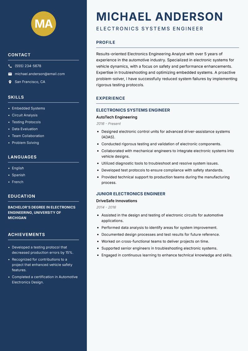 Electronics Engineering Analyst resume sample — Electronics Systems Engineer focus