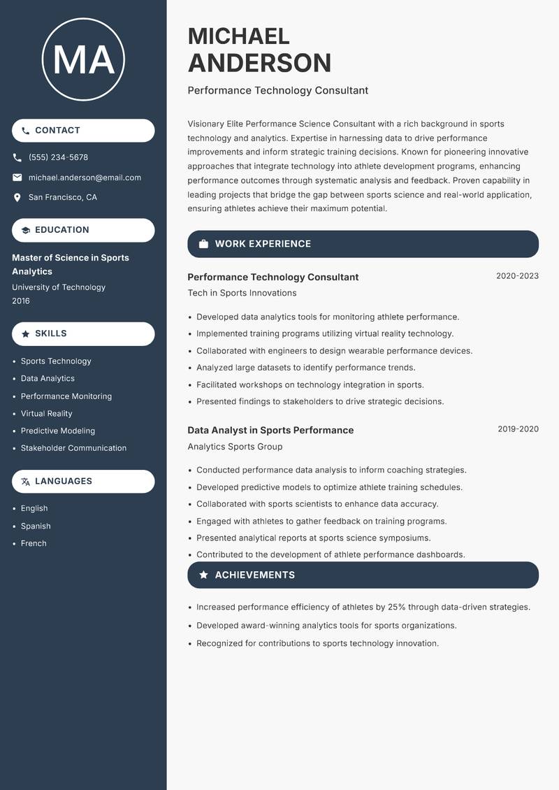 Elite Performance Science Consultant resume sample — Performance Technology Consultant focus