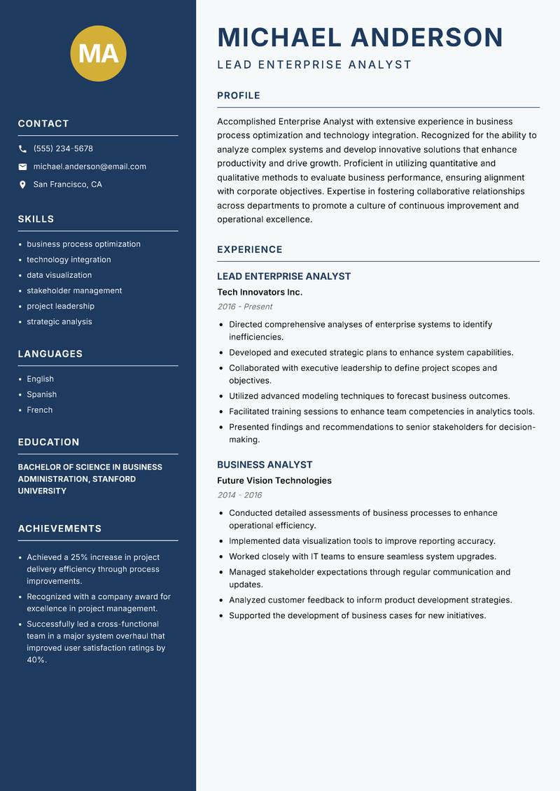 Enterprise Analyst resume sample — Lead Enterprise Analyst focus