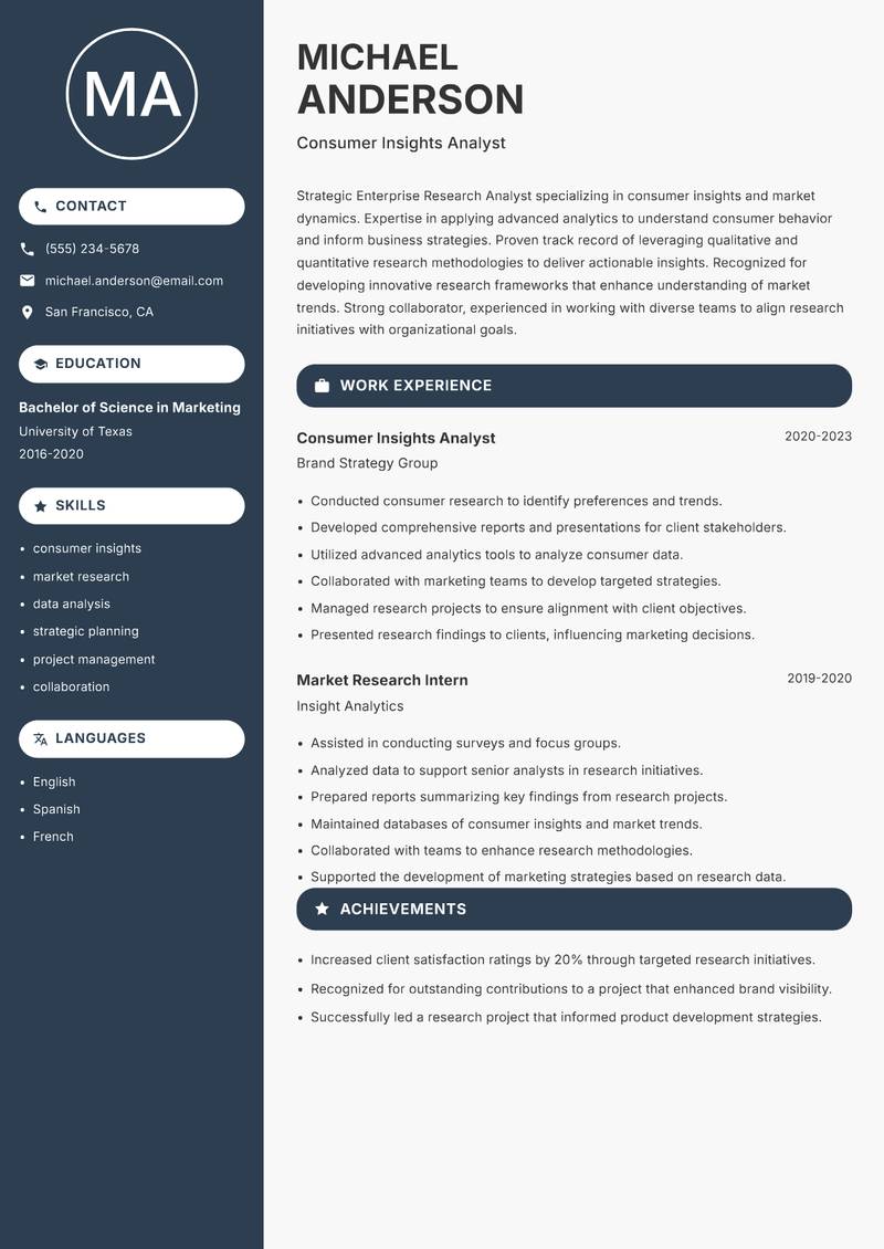 Enterprise Research Analyst resume sample — Consumer Insights Analyst focus