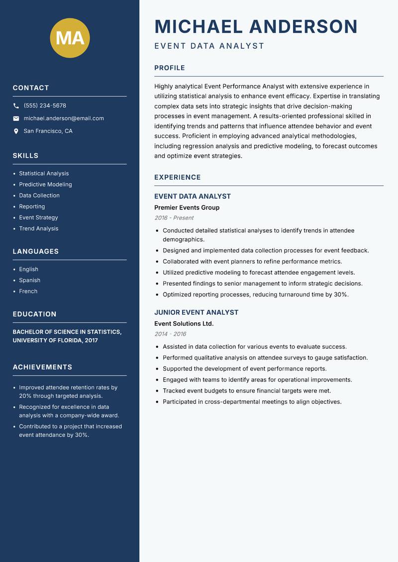 Event Performance Analyst resume sample — Event Data Analyst focus