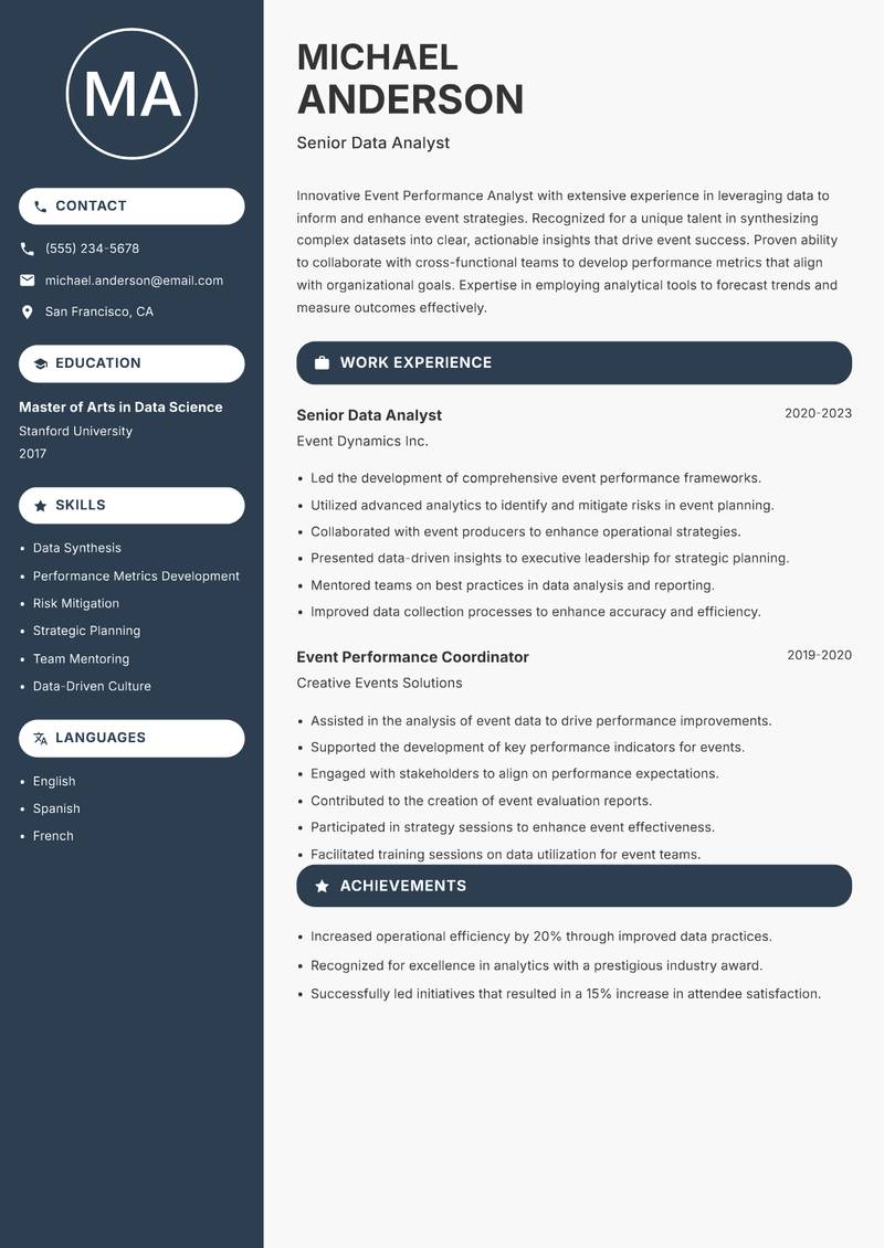Event Performance Analyst resume sample — Senior Data Analyst focus