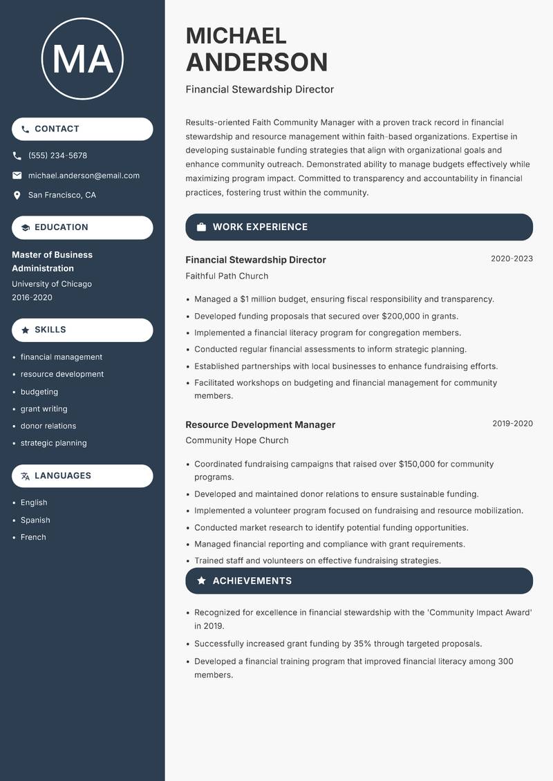 Faith Community Manager resume sample — Financial Stewardship Director focus