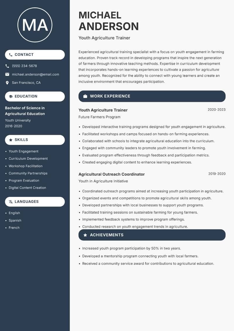 Farmer Training Specialist resume sample — Youth Agriculture Trainer focus