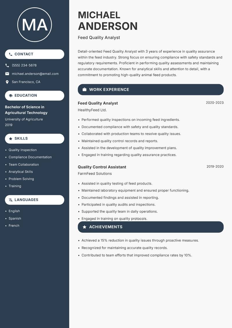 Feed Quality Analyst resume sample — Feed Quality Analyst focus