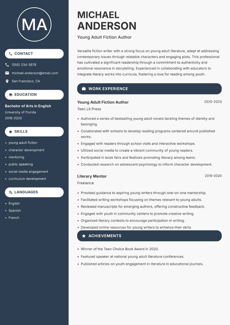 Fiction Writer resume sample — Young Adult Fiction Author focus