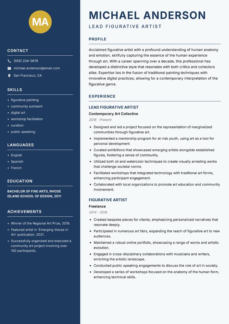 Figurative Artist resume sample — Lead Figurative Artist focus