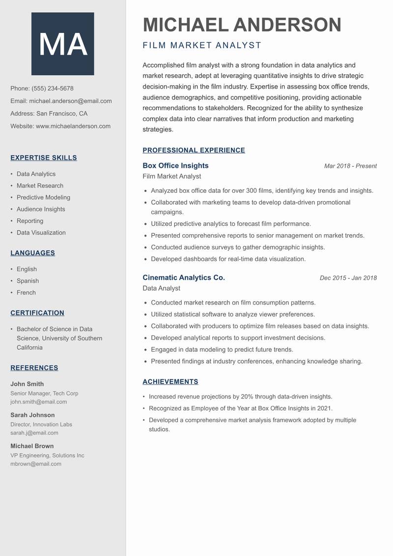 Film Analyst resume sample — Film Market Analyst focus