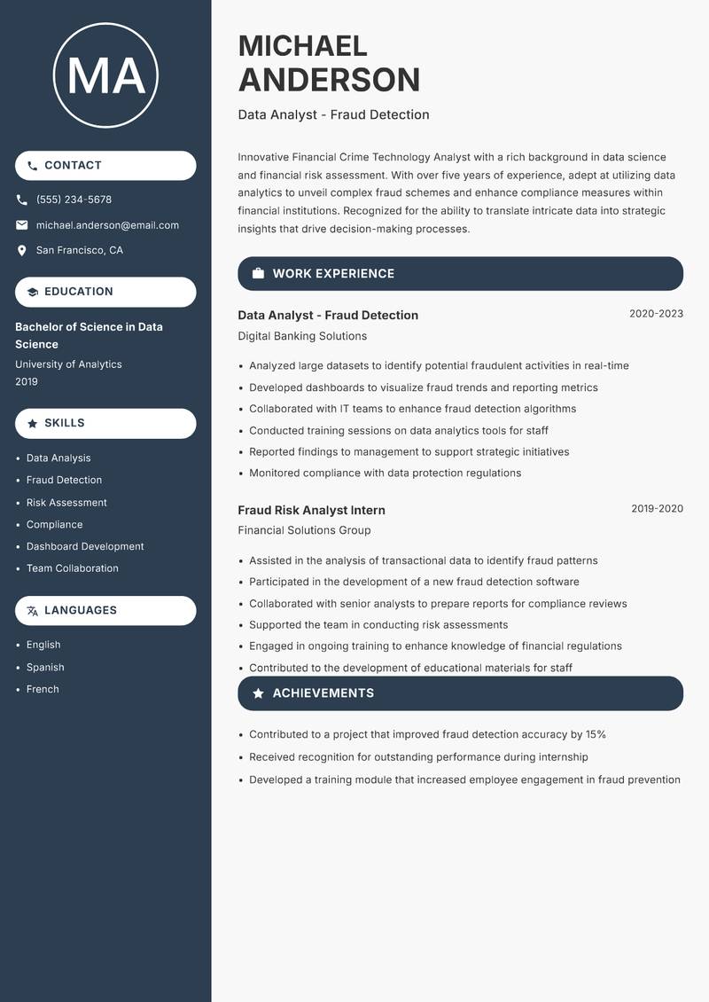 Financial Crime Technology Analyst resume sample — Data Analyst - Fraud Detection focus