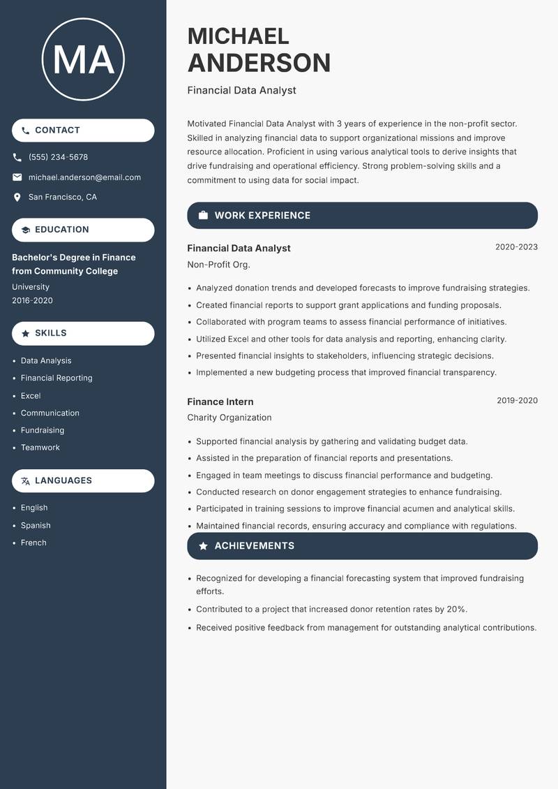 Financial Data Analyst resume sample — Financial Data Analyst focus