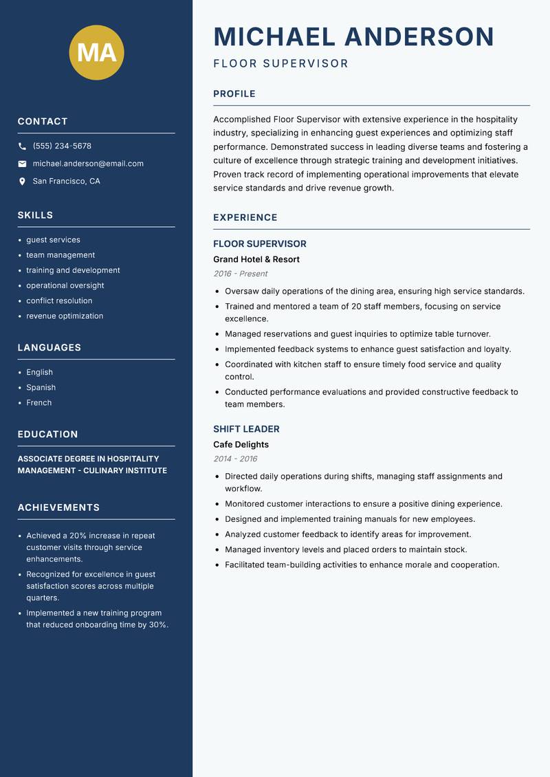 Floor Supervisor resume sample — Floor Supervisor focus
