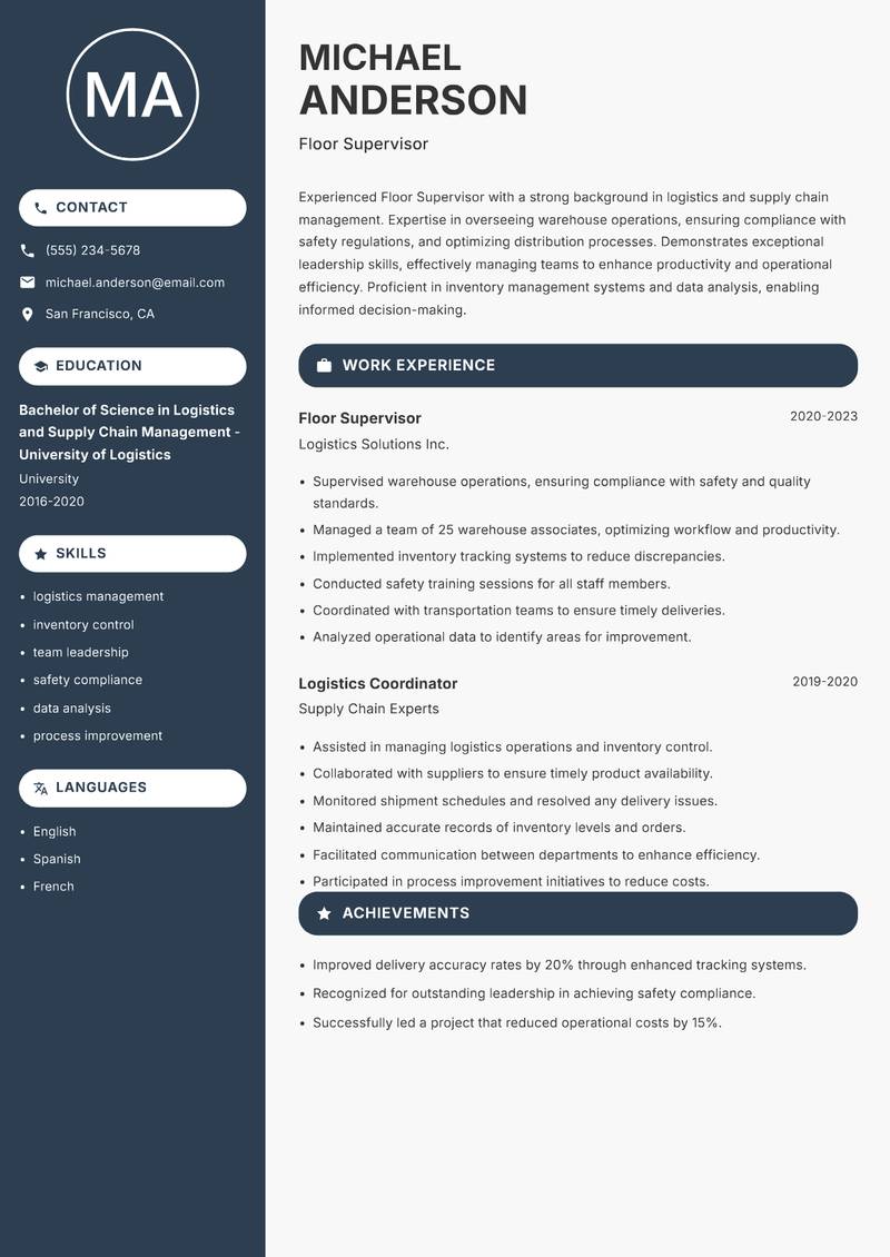 Floor Supervisor resume sample — Floor Supervisor focus