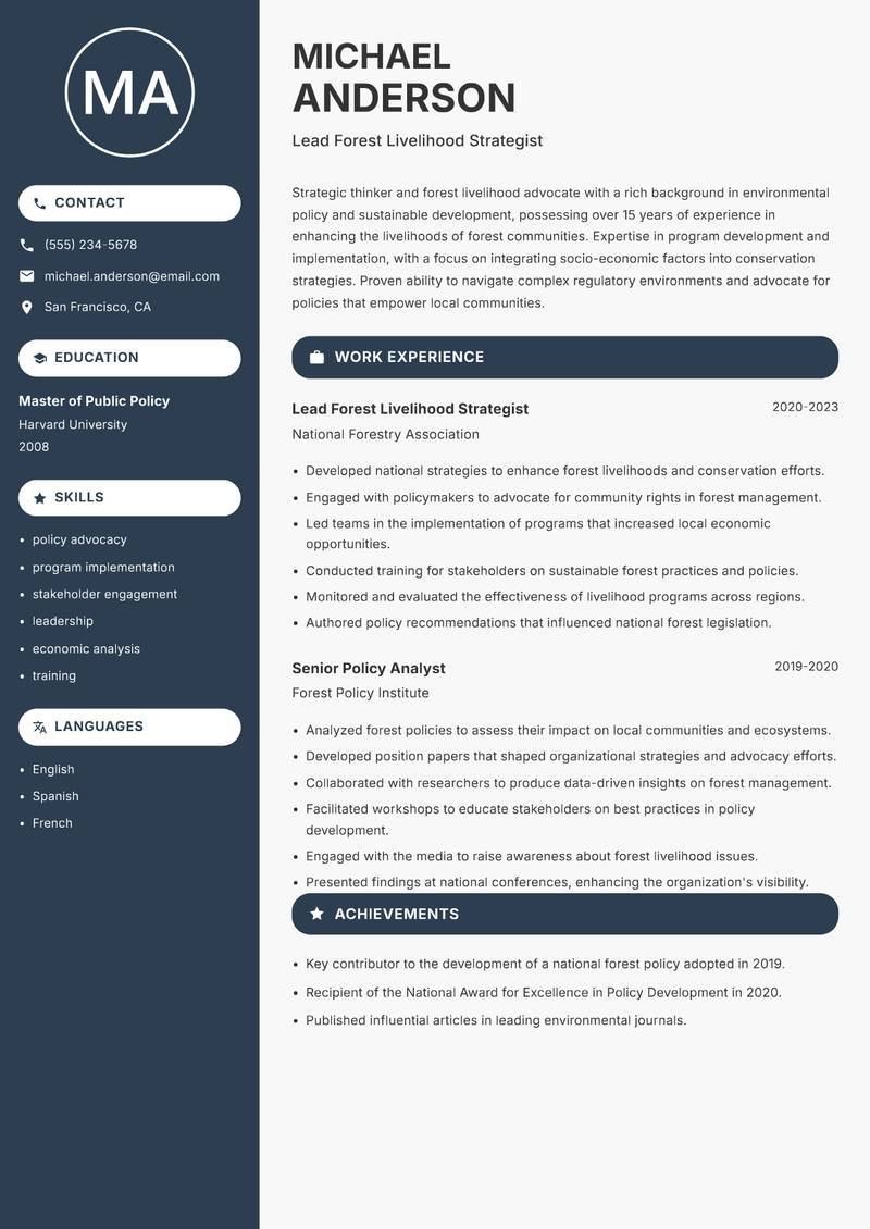 Forest Livelihood Specialist resume sample — Lead Forest Livelihood Strategist focus