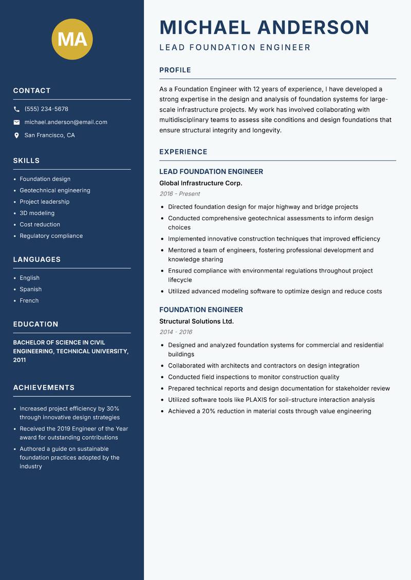 Foundation Engineer resume sample — Lead Foundation Engineer focus