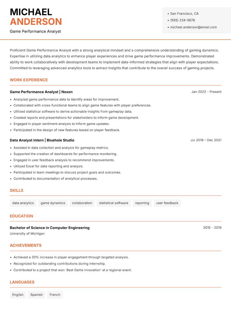 Game Performance Analyst resume sample — Game Performance Analyst focus
