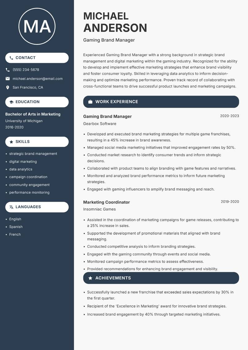 Gaming Brand Manager resume sample — Gaming Brand Manager focus