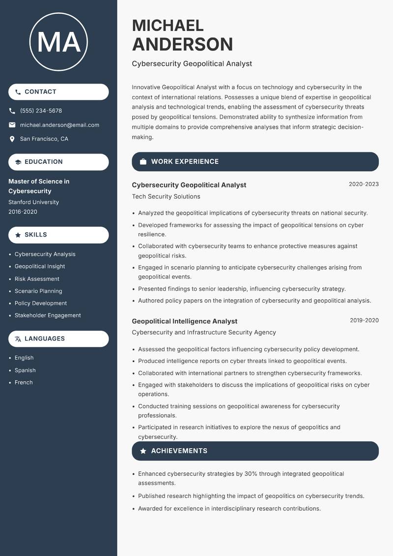 Geopolitical Analyst resume sample — Cybersecurity Geopolitical Analyst focus