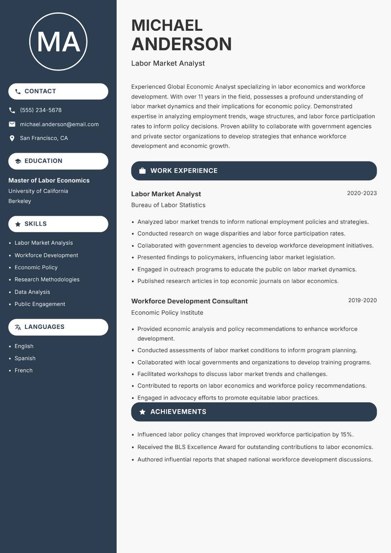 Global Economic Analyst resume sample — Labor Market Analyst focus