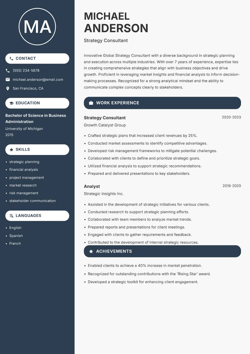 Global Strategy Consultant resume sample — Strategy Consultant focus