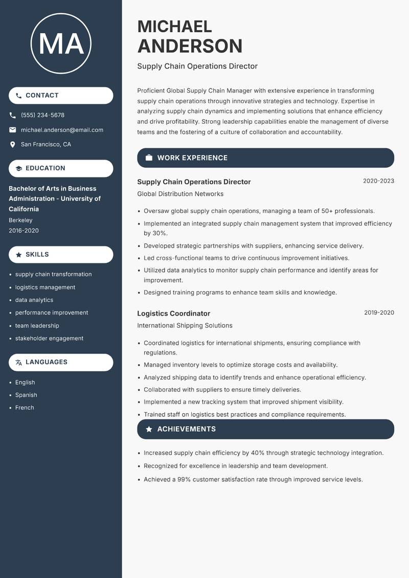 Global Supply Chain Manager resume sample — Supply Chain Operations Director focus