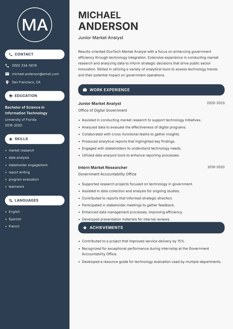 GovTech Market Analyst resume sample — Junior Market Analyst focus