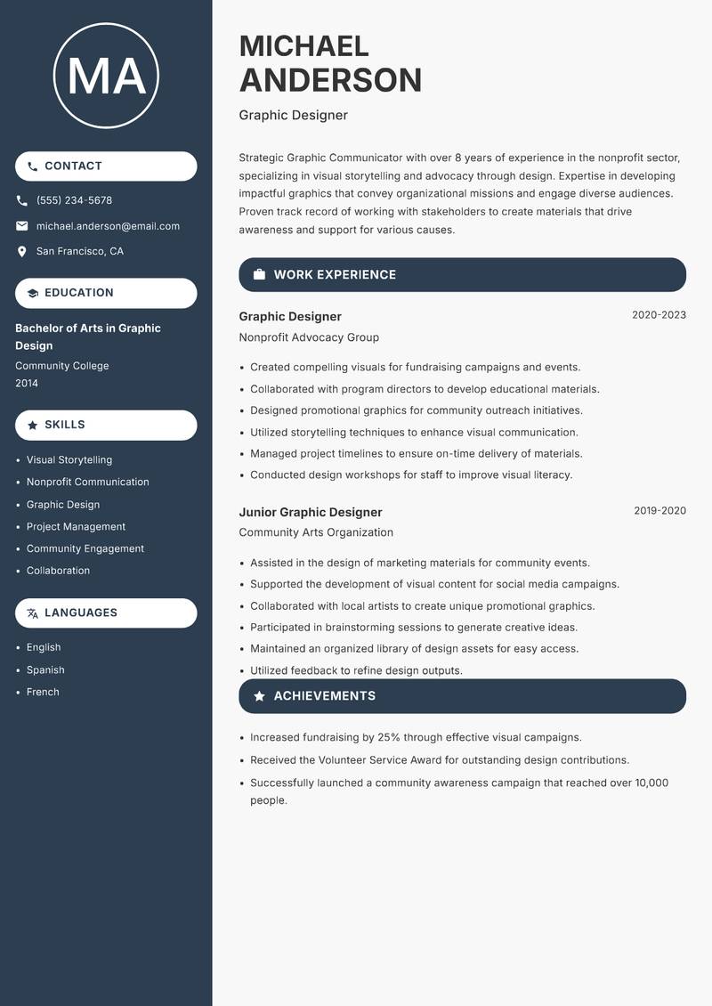 Graphic Communicator resume sample — Graphic Designer focus