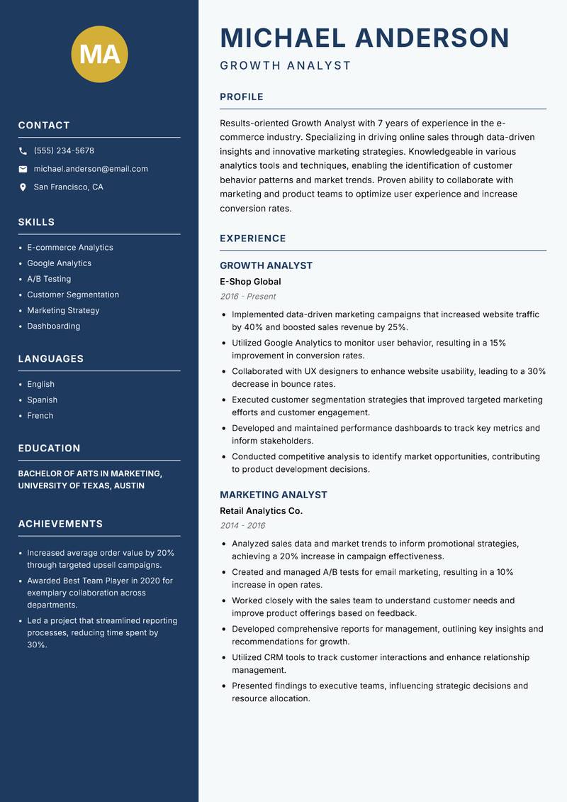 Growth Analyst resume sample — Growth Analyst focus