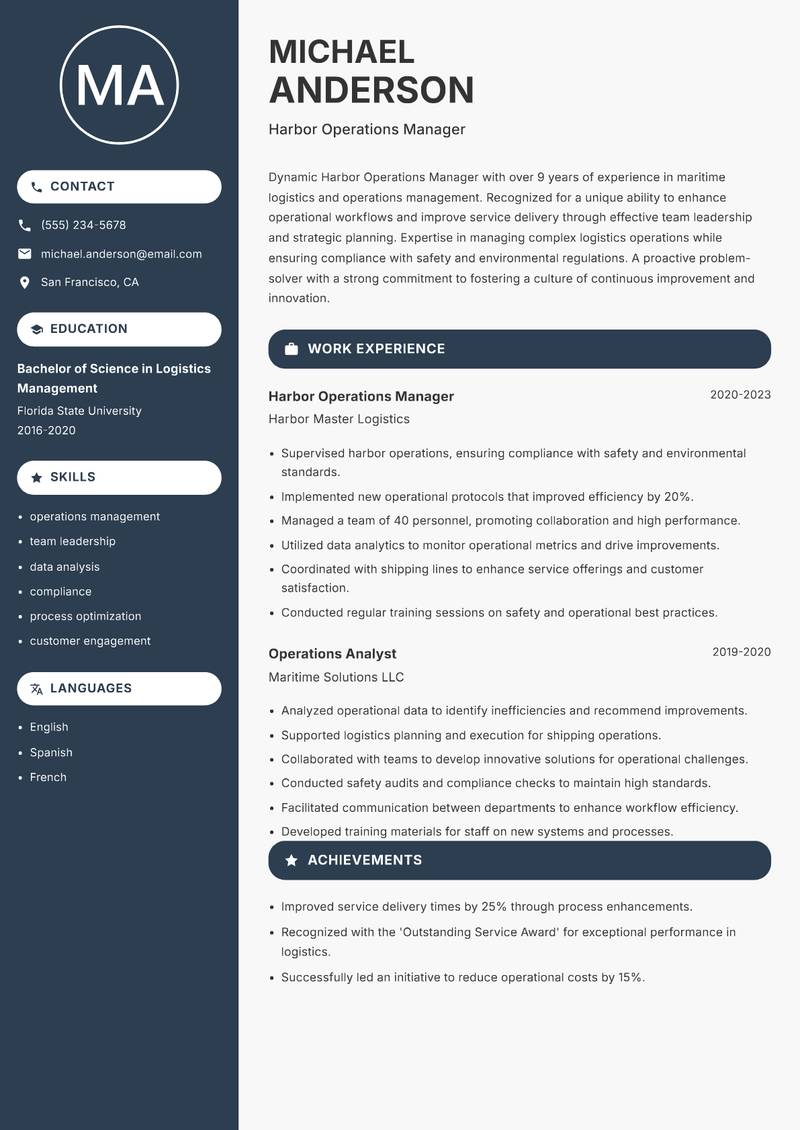 Harbor Operations Manager resume sample — Harbor Operations Manager focus