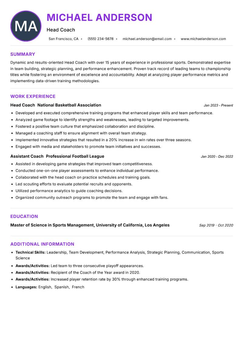 Head Coach Professional Sports resume example