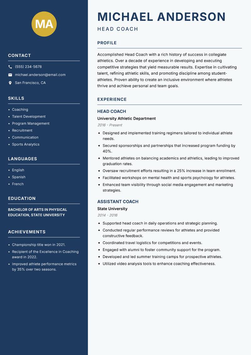 Head Coach Professional Sports resume sample — Head Coach focus