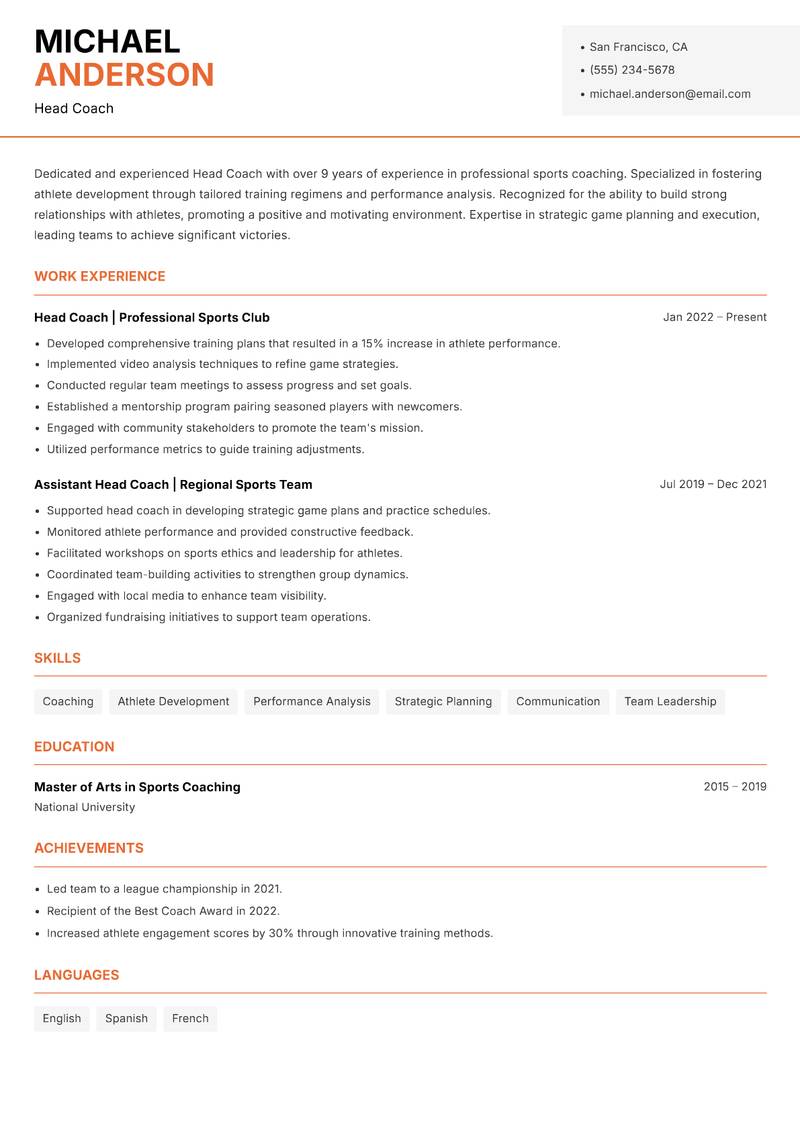 Head Coach Professional Sports resume sample — Head Coach focus