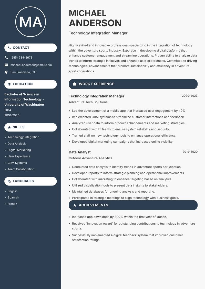 Head of Adventure Sports resume sample — Technology Integration Manager focus
