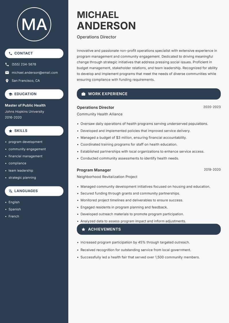 Head of Non-Profit Operations resume sample — Operations Director focus