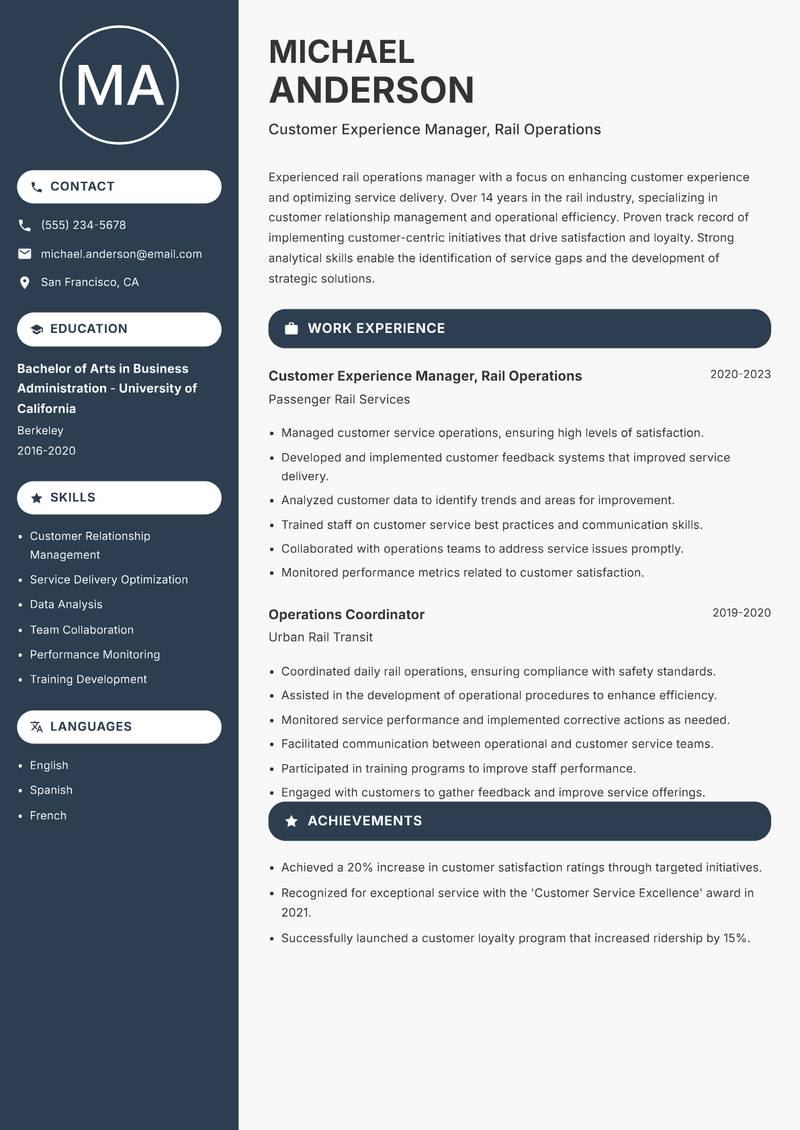 Head of Rail Operations resume sample — Customer Experience Manager, Rail Operations focus