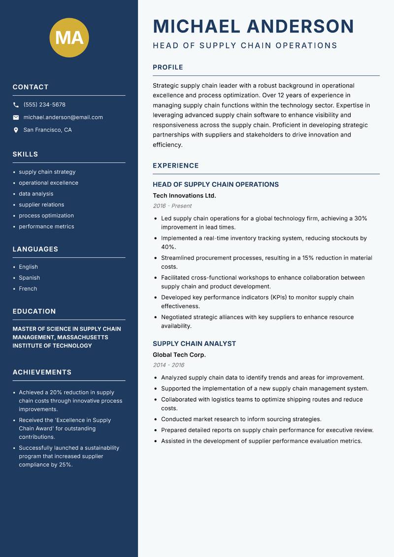 Head of Supply Chain resume sample — Head of Supply Chain Operations focus