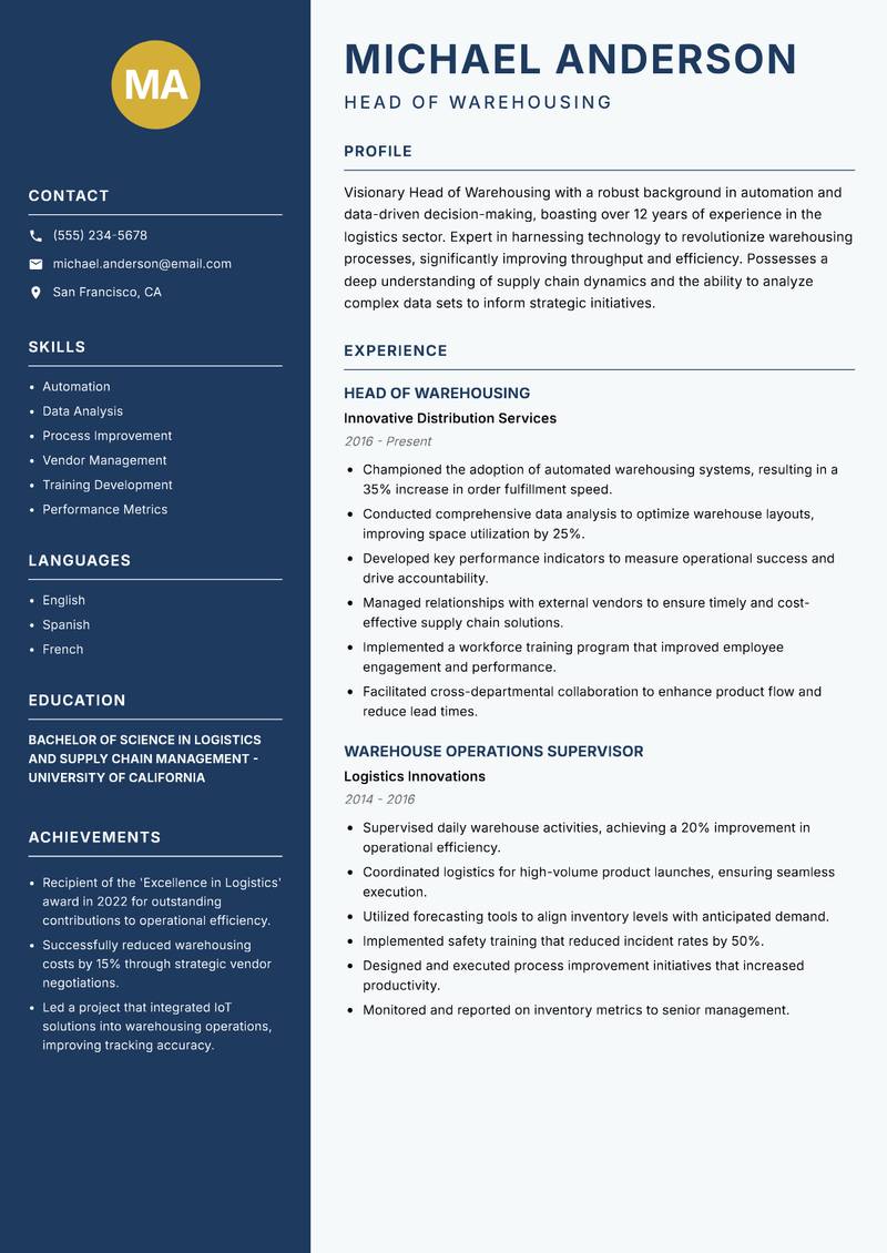 Head of Warehousing resume sample — Head of Warehousing focus
