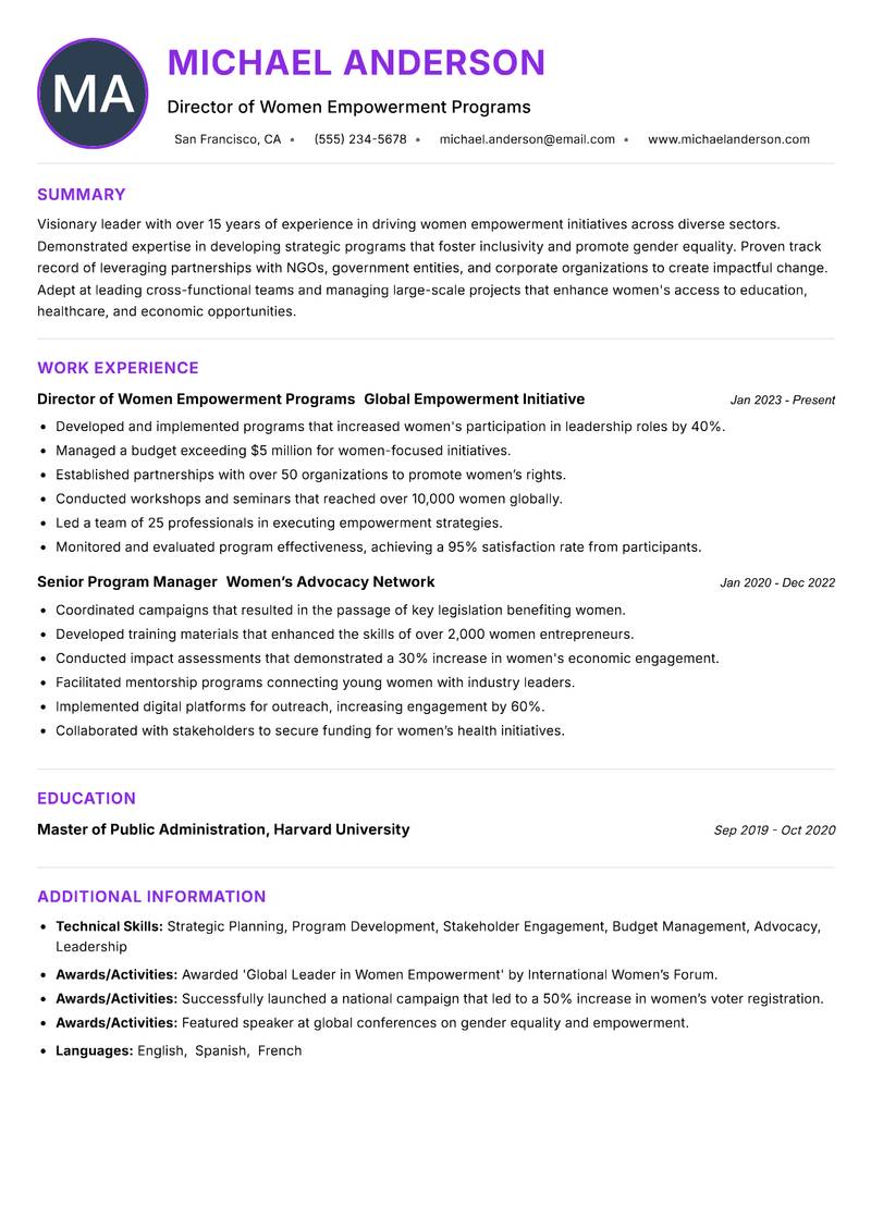 Head of Women Empowerment resume example