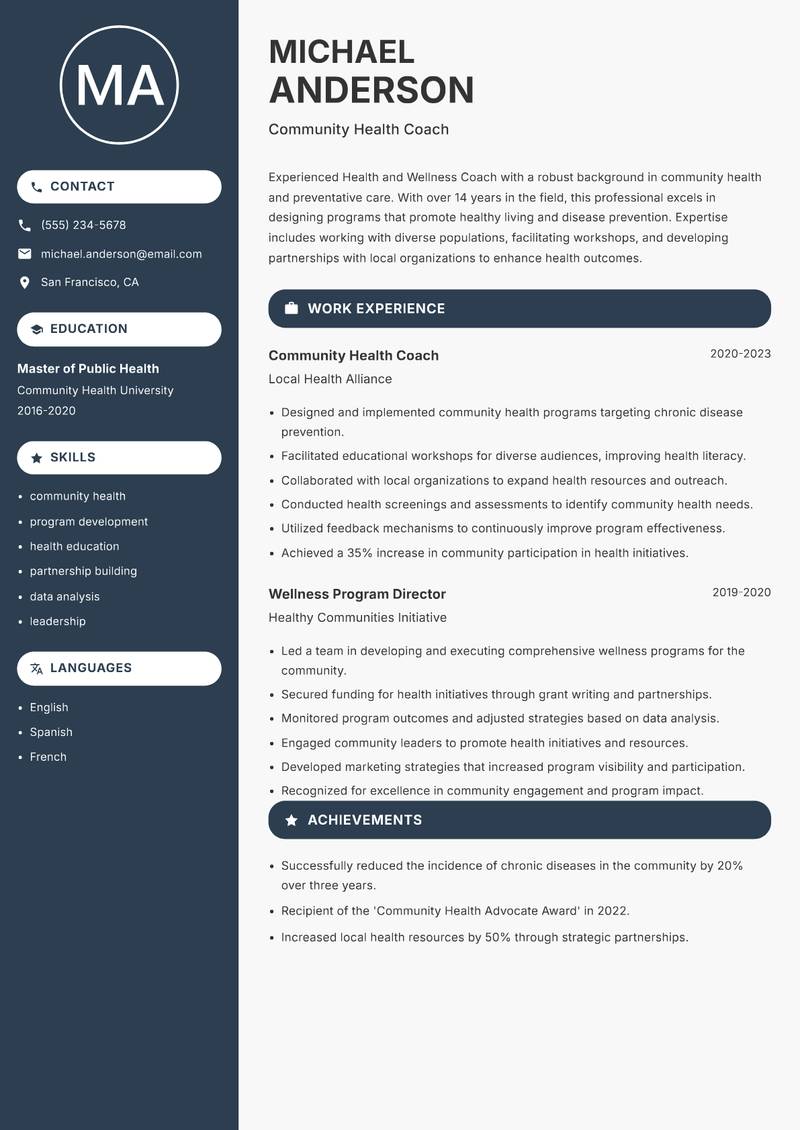 Health and Wellness Coach resume sample — Community Health Coach focus