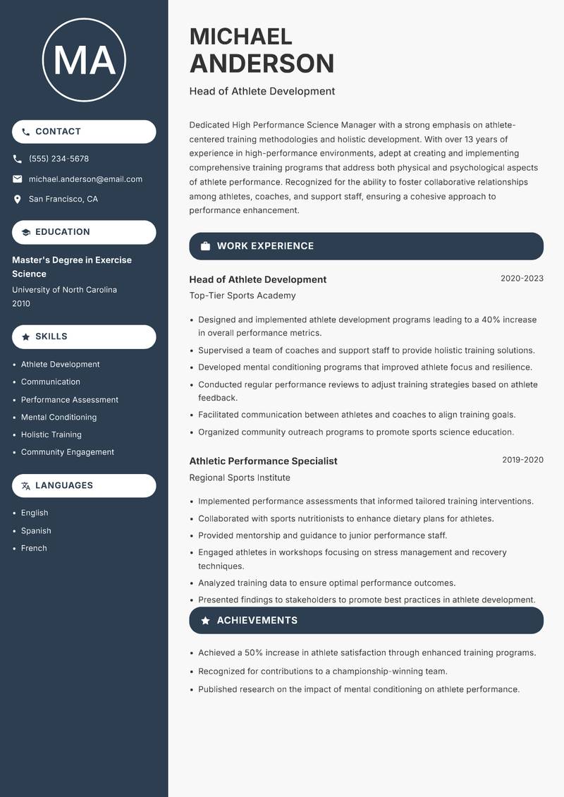 High Performance Science Manager resume sample — Head of Athlete Development focus