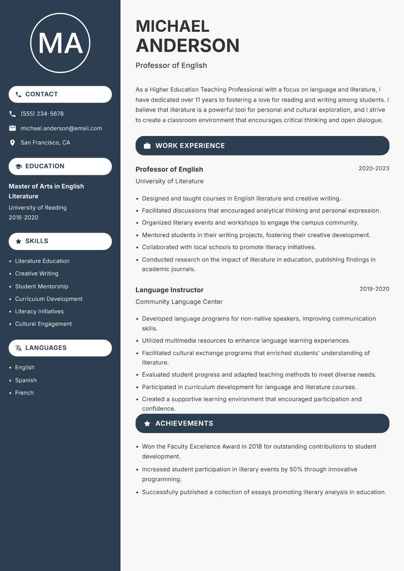 Higher Education Teaching Professional resume sample — Professor of English focus