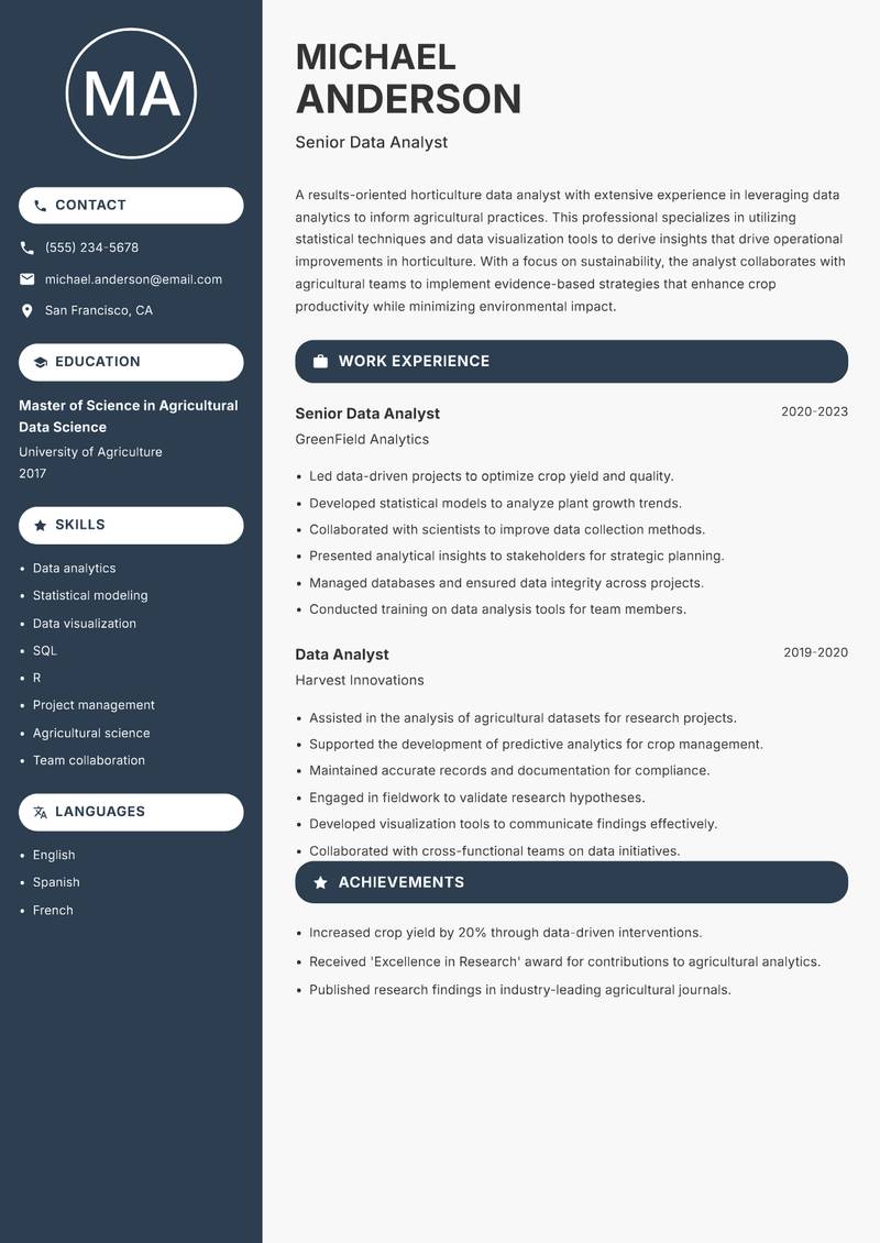 Horticulture Data Analyst resume sample — Senior Data Analyst focus