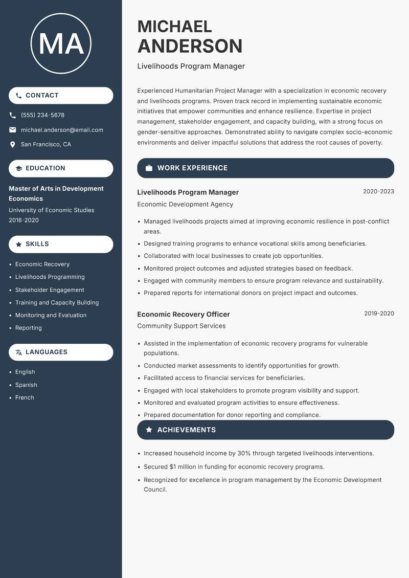 Humanitarian Project Manager resume sample — Livelihoods Program Manager focus