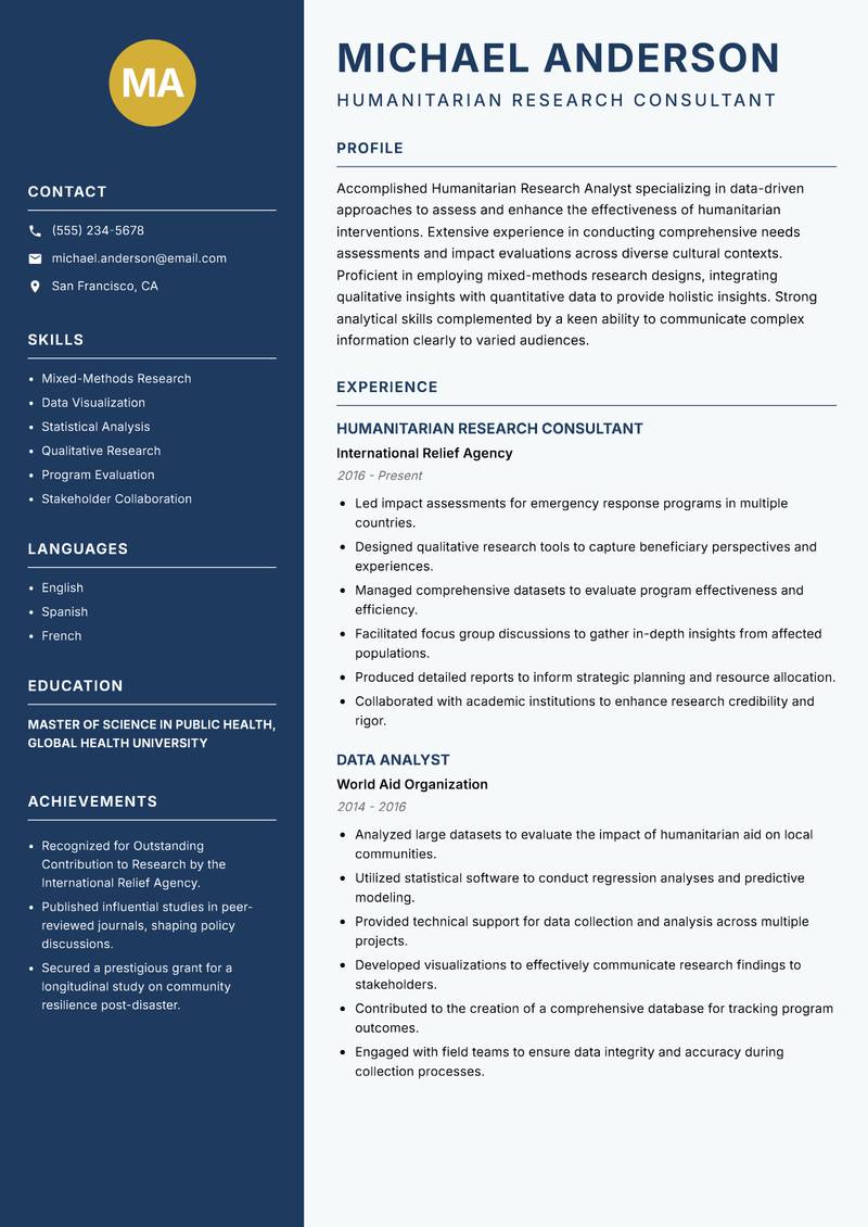 Humanitarian Research Analyst resume sample — Humanitarian Research Consultant focus