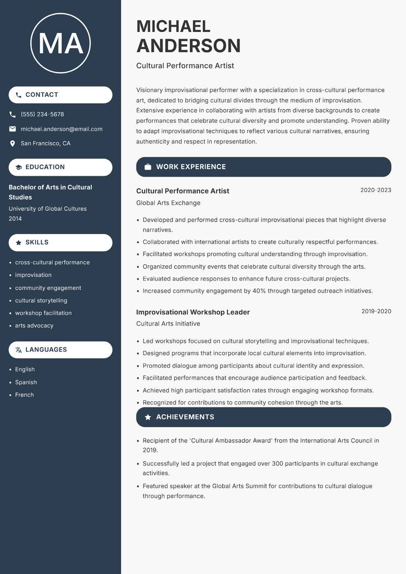 Improvisational Performer resume sample — Cultural Performance Artist focus