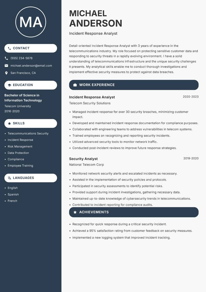 Incident Response Analyst resume sample — Incident Response Analyst focus