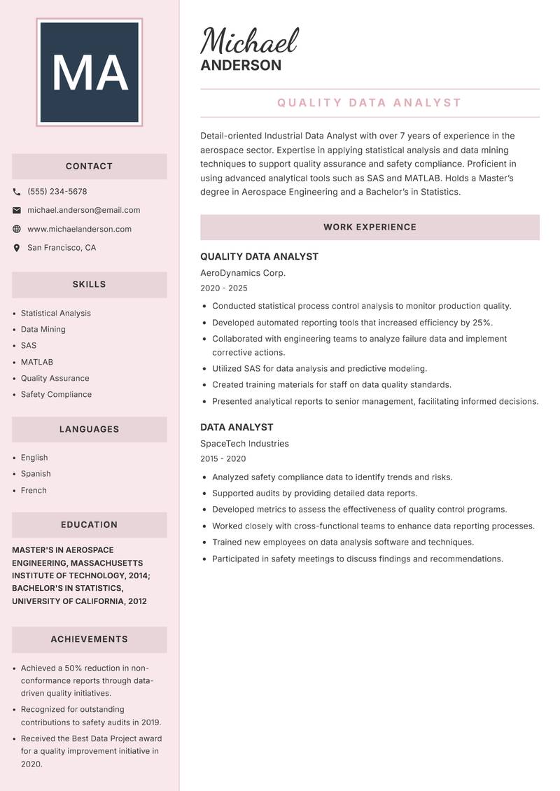 Industrial Data Analyst resume sample — Quality Data Analyst focus
