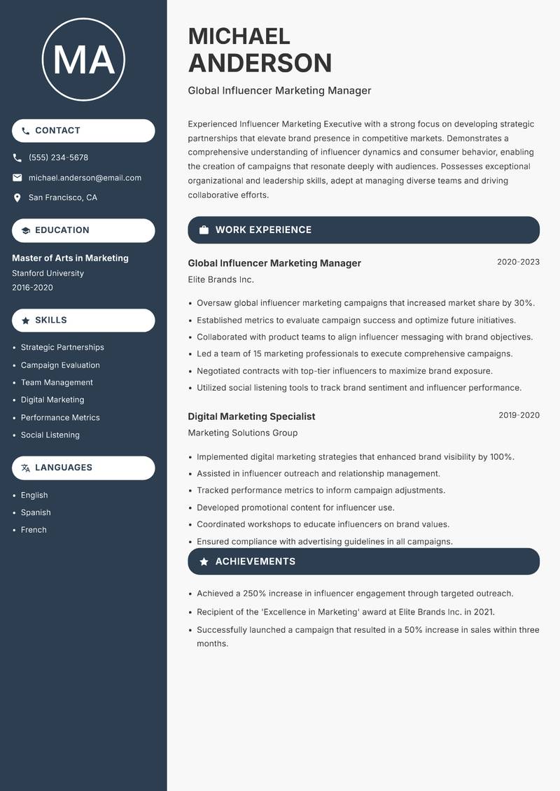 Influencer Marketing Executive resume sample — Global Influencer Marketing Manager focus
