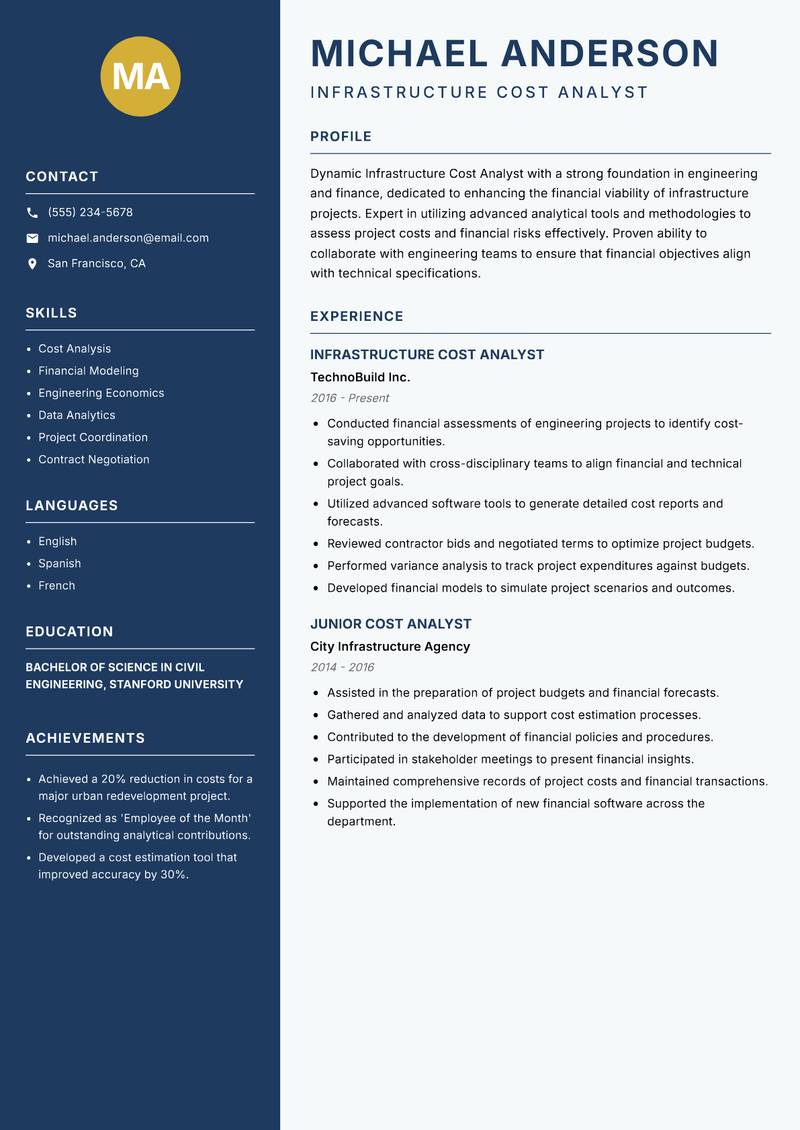 Infrastructure Cost Analyst resume sample — Infrastructure Cost Analyst focus