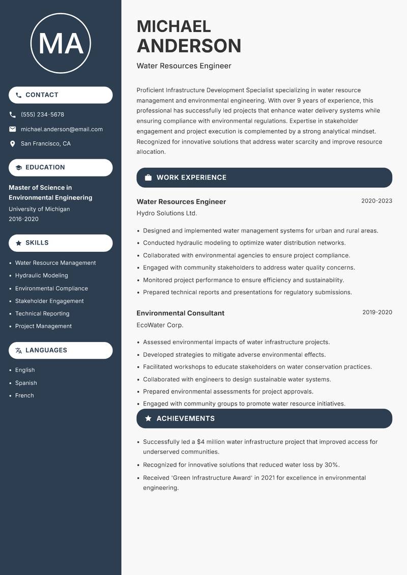 Infrastructure Development Specialist resume sample — Water Resources Engineer focus