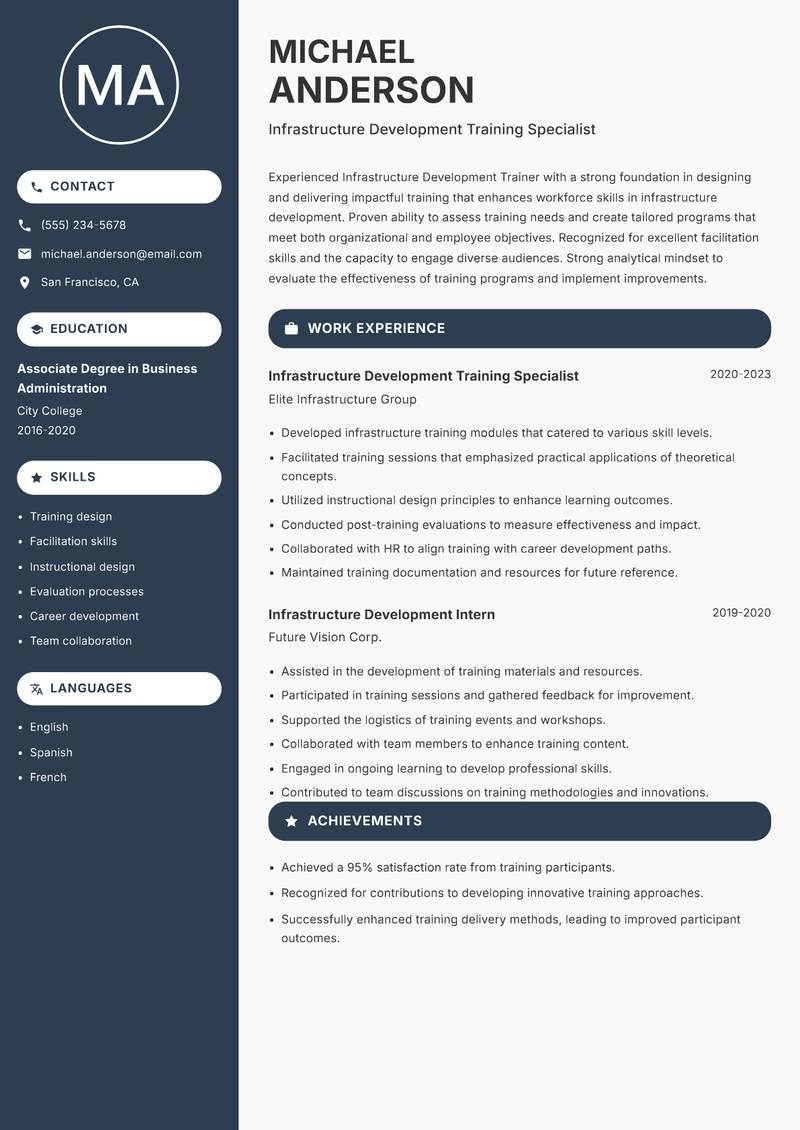 Infrastructure Development Trainer resume sample — Infrastructure Development Training Specialist focus